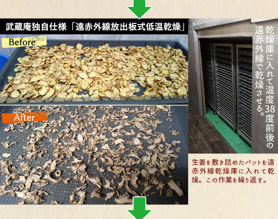 生姜パウダー 冷え対策 しょうが