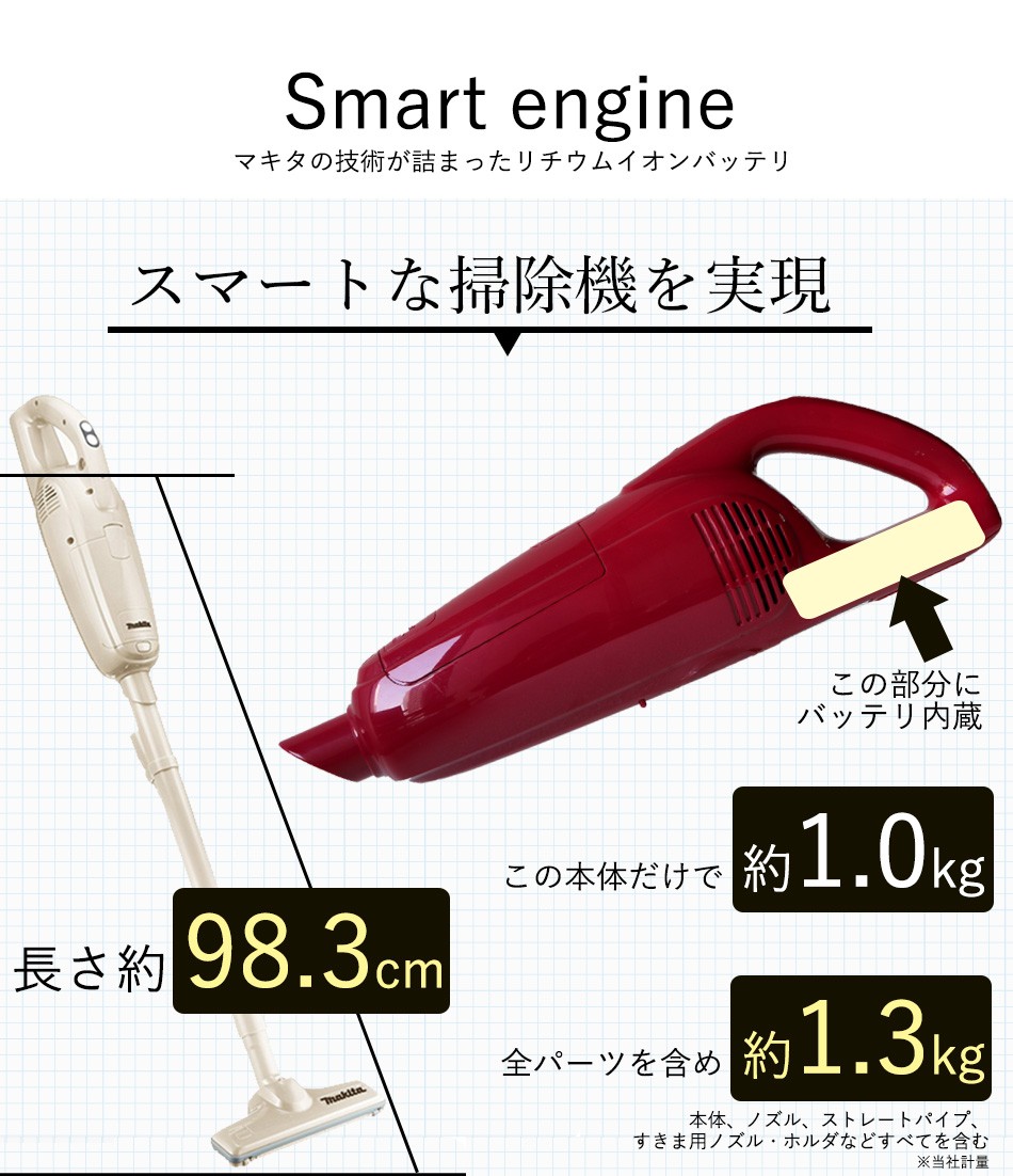 マキタ 掃除機 コードレスクリーナ