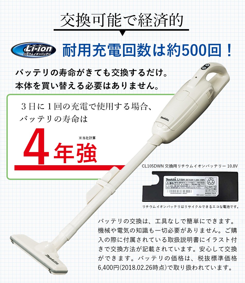 マキタ 掃除機 コードレスクリーナ